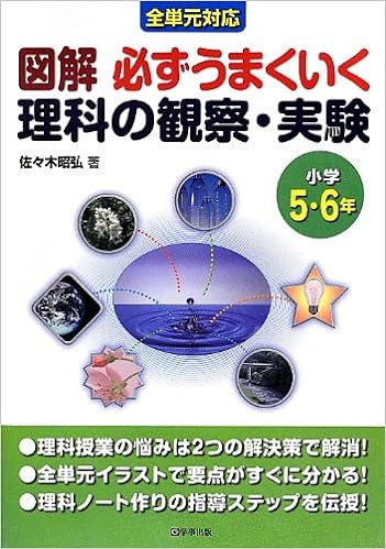 図解 必ずうまくいく理科の観察・実験 小学5・6年